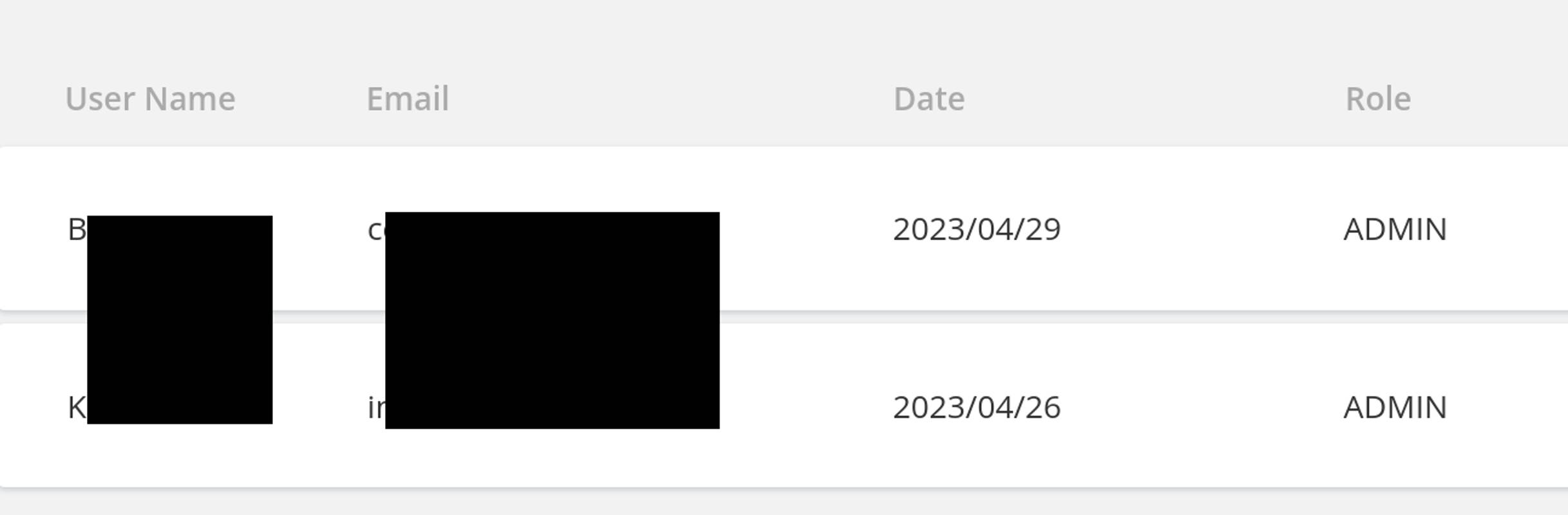 List of users after deletion of two of them.