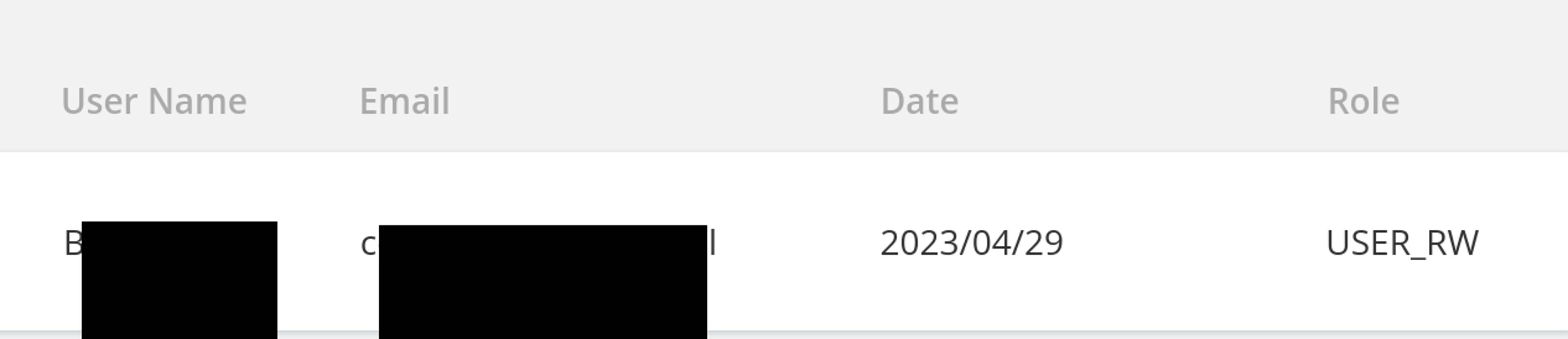 Located User, which details will be updated